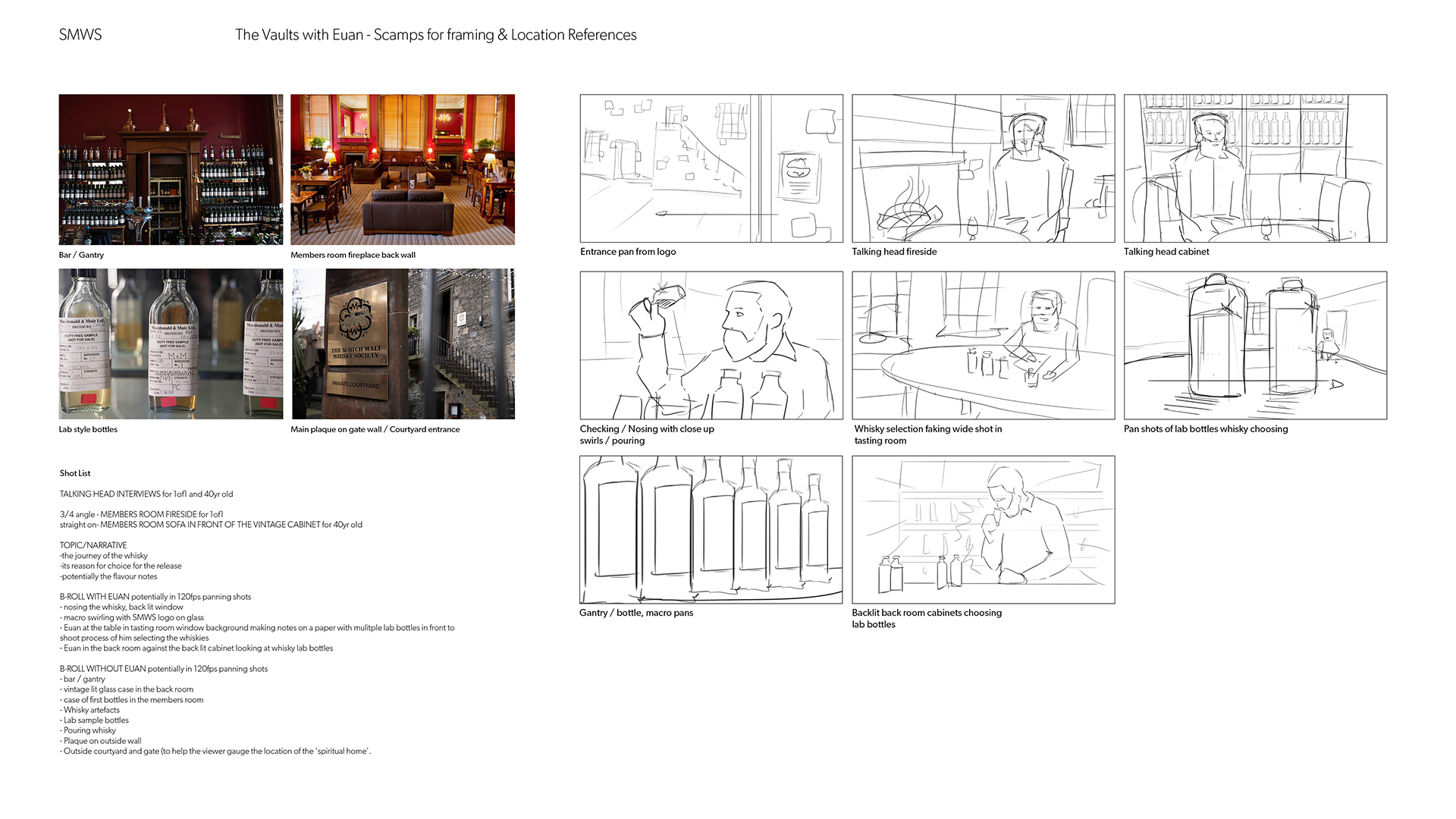 BTS storyboards